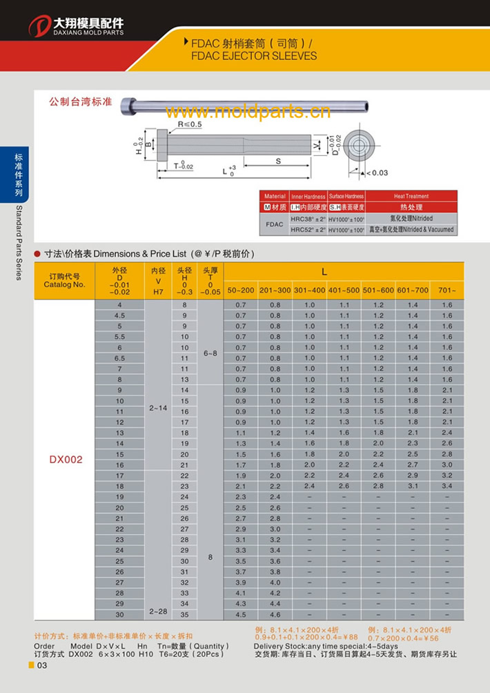 东莞大翔模具配件有限公司专业生产FDAC射销套筒(司筒)，FDAC射销套筒(司筒)的材质、热处理、硬度、标准、型号等详情说明和介绍，您可以通过本页面下单留言或者发送询/报价