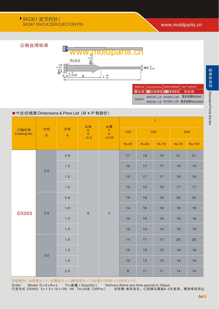 东莞大翔模具配件有限公司专业生产公制台湾标准SKD61双托顶针，公制台湾标准SKD61双托顶针的材质、热处理、硬度、标准、型号等详情说明和介绍，您可以通过本页面下单留言或者发送询/报价