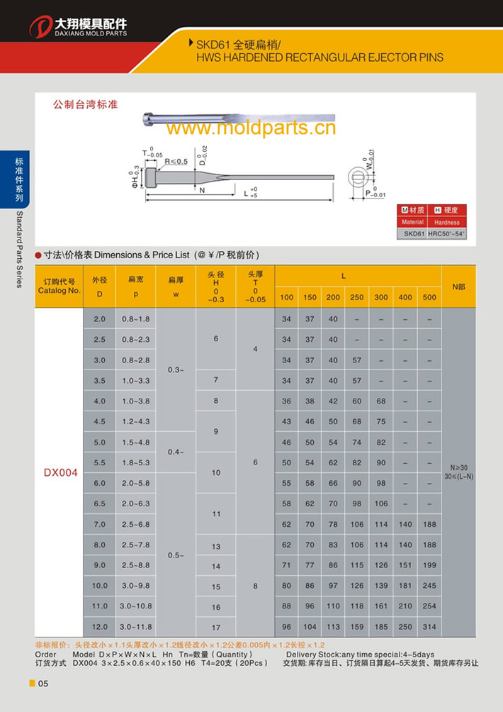 东莞大翔模具配件有限公司专业生产SKD61全硬扁顶针材质，SKD61全硬扁顶针的材质、热处理、硬度、标准、型号等详情说明和介绍，您可以通过本页面下单留言或者发送询/报价。