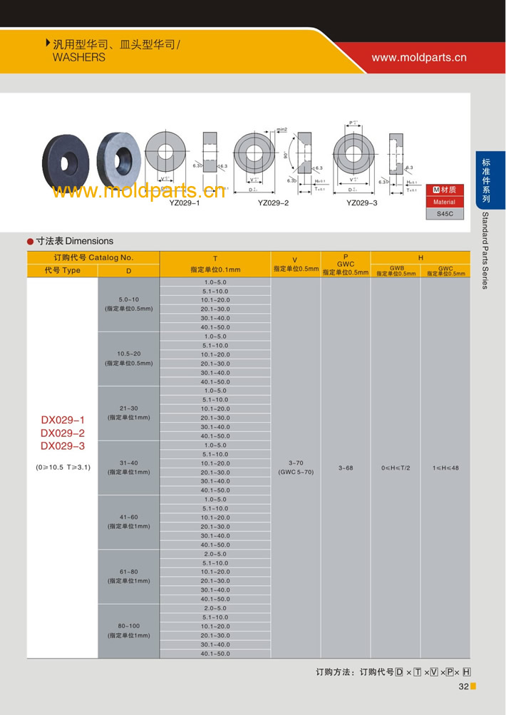 东莞大翔模具配件有限公司专业生产汎用型华司、皿头型华司，汎用型华司、皿头型华司的材质、热处理、硬度、标准、型号等详情说明和介绍，您可以通过本页面下单留言或者发送询/报价