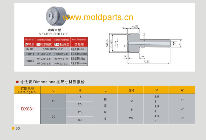 东莞大翔模具配件有限公司专业生产B型浇口套，B型浇口套的材质、热处理、硬度、标准、型号等详情说明和介绍，您可以通过本页面下单留言或者发送询/报价