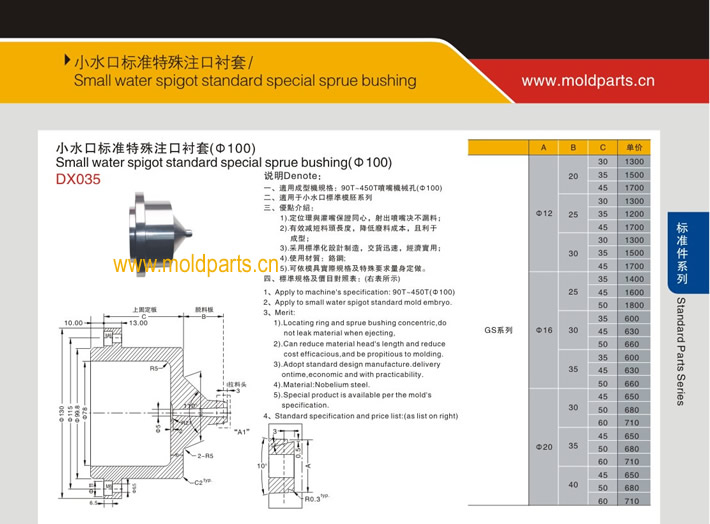 东莞大翔模具配件有限公司专业生产100小水口标准特殊注口衬套，100小水口标准特殊注口衬套的材质、热处理、硬度、标准、型号等详情说明和介绍，您可以通过本页面下单留言或者发送询/报价