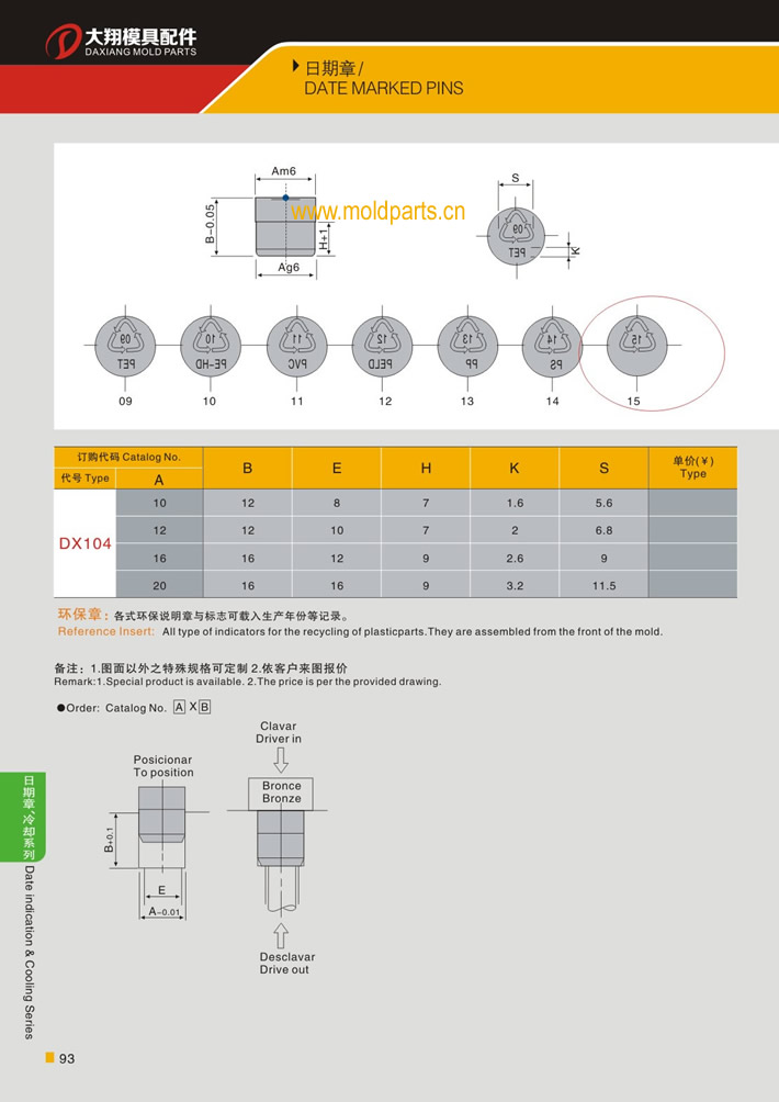 东莞大翔模具配件有限公司专业生产环保日期章，环保日期章的材质、热处理、硬度、标准、型号等详情说明和介绍，您可以通过本页面下单留言或者发送询/报价