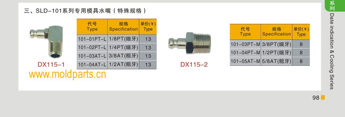 东莞大翔模具配件有限公司专业生产SLD-101系列专用模具水嘴，SLD-101系列专用模具水嘴的材质、热处理、硬度、标准、型号等详情说明和介绍，您可以通过本页面下单留言或者发送询/报价