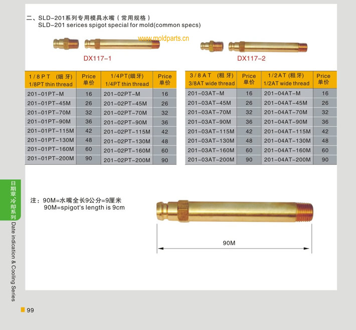 东莞大翔模具配件有限公司专业生产SLD-201系列专用模具水嘴，SLD-201系列专用模具水嘴的材质、热处理、硬度、标准、型号等详情说明和介绍，您可以通过本页面下单留言或者发送询/报价