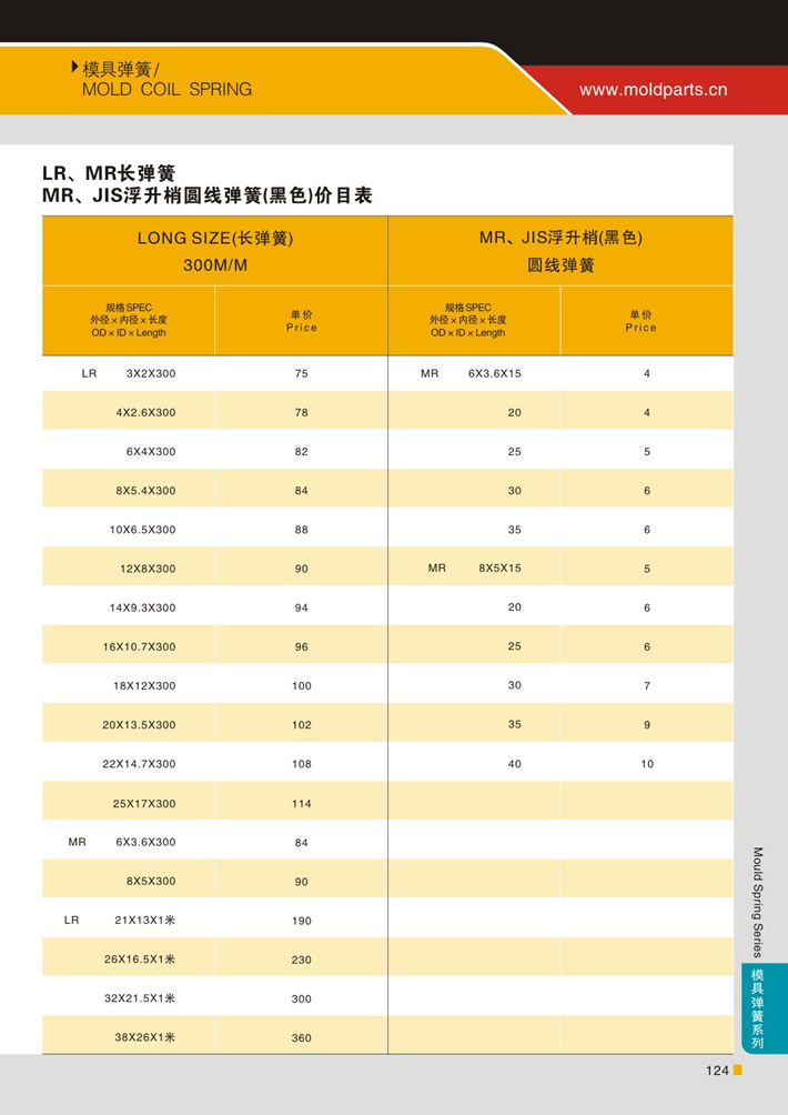 东莞大翔模具配件有限公司专业代理黑色LR、MR长弹簧 MR、JIS浮生梢圆线弹簧，黑色LR、MR长弹簧 MR、JIS浮生梢圆线弹簧的品牌、参数、材质、标准、产地等详情说明和介绍，您可以通过本页面下单留言或者发送询/报价。