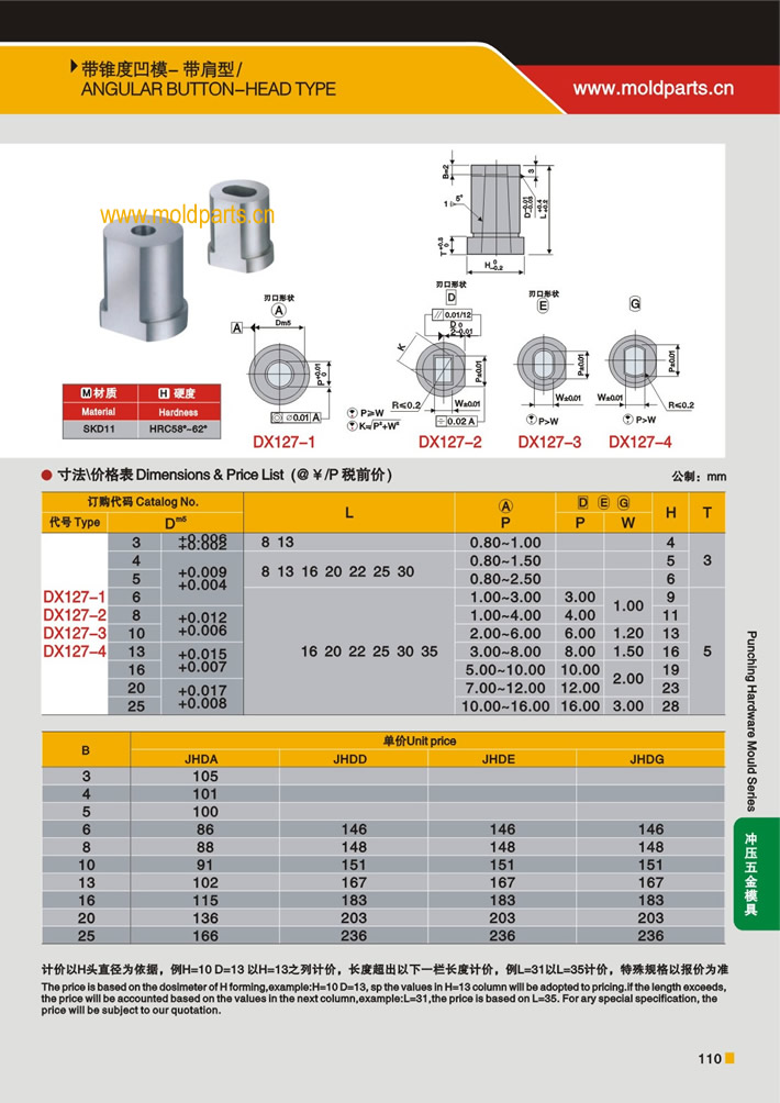 东莞大翔模具配件有限公司专业生产带锥度凹模-带肩型，带锥度凹模-带肩型的材质、热处理、硬度、标准、型号等详情说明和介绍，您可以通过本页面下单留言或者发送询/报价